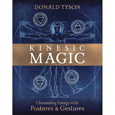 The Impact of Kinesic Magec on Attunement and Connection with Magical Forces